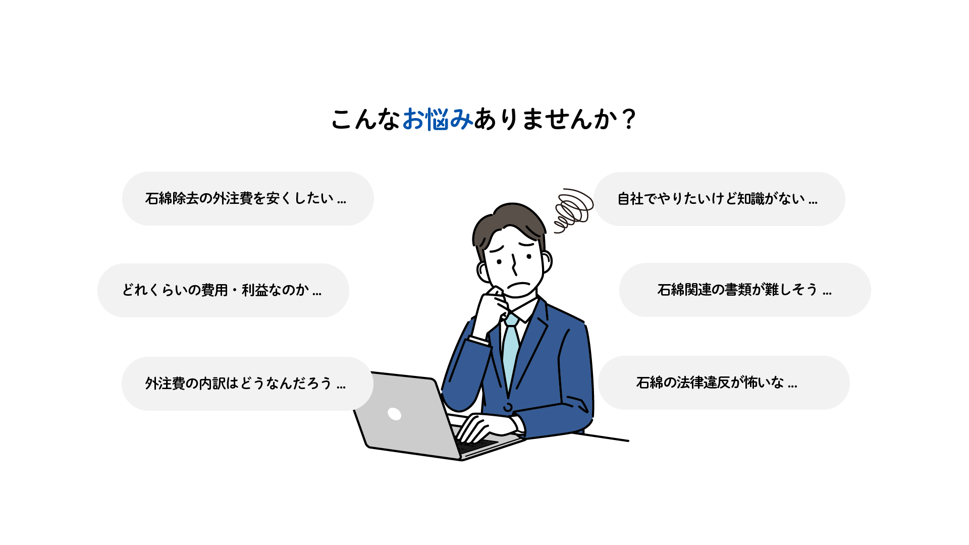 石綿除去の外注費を安く 石綿除去関連の書類が難しい 石綿の法律違反が怖い